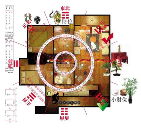 财位摆放物品|家中财位放什么最招财，财位生财的方法